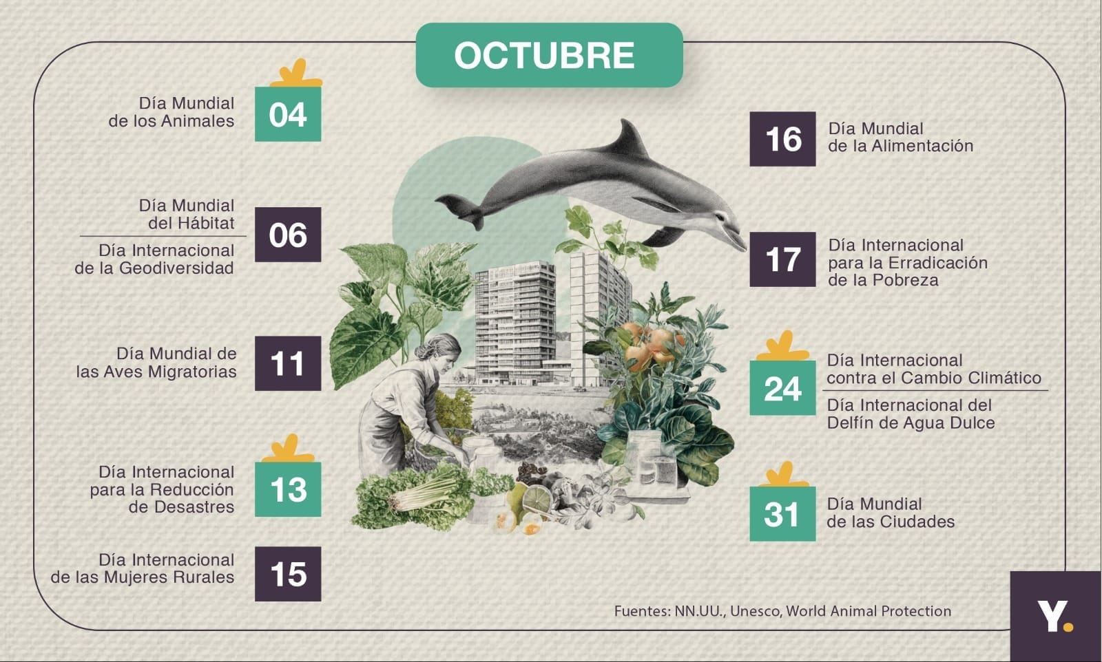 Calendario ambiental y de sostenibilidad 2025 para Ecuador y el mundo