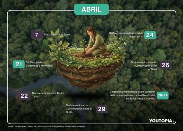 Calendario ambiental de abril 2026 para Ecuador y el mundo